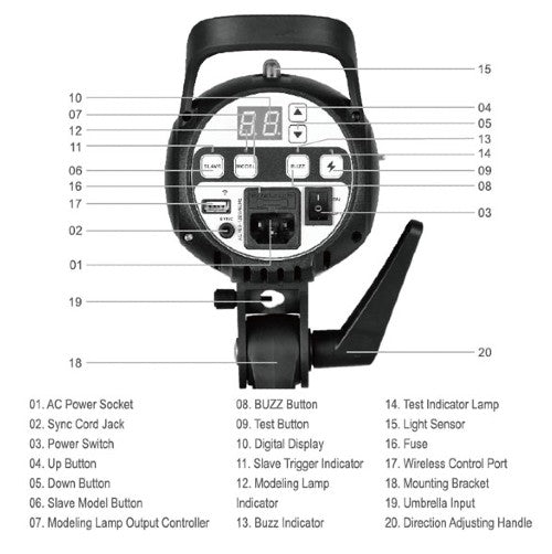 Godox SKII400 Studio Flash Kit 400 E