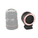 Peak Design Canon EF Kit d'objectif