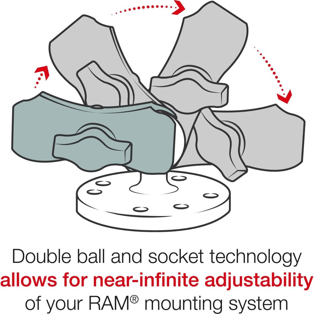 Ram Mounts Supports Ram Mounts bras à double rotule B boule A longueur