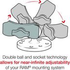 Ram Mounts Supports Ram Mounts bras à double rotule B boule A longueur