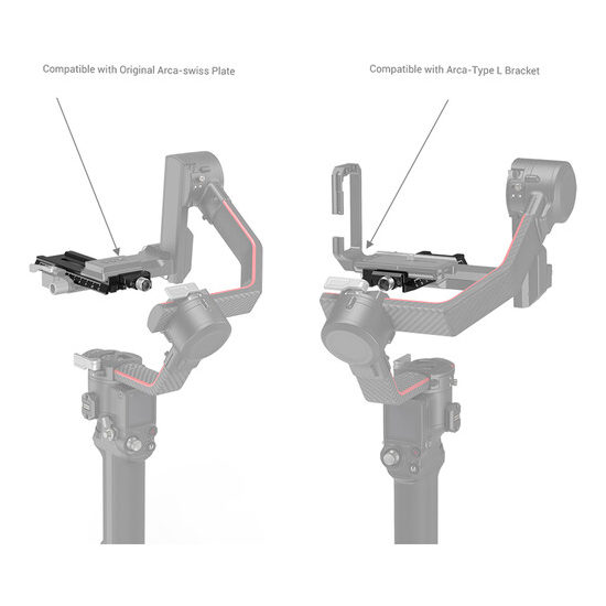 SmallRig Quick Release Plate (Arca-Swiss/Manfrotto style) pour RS 2/RSC 2 3061