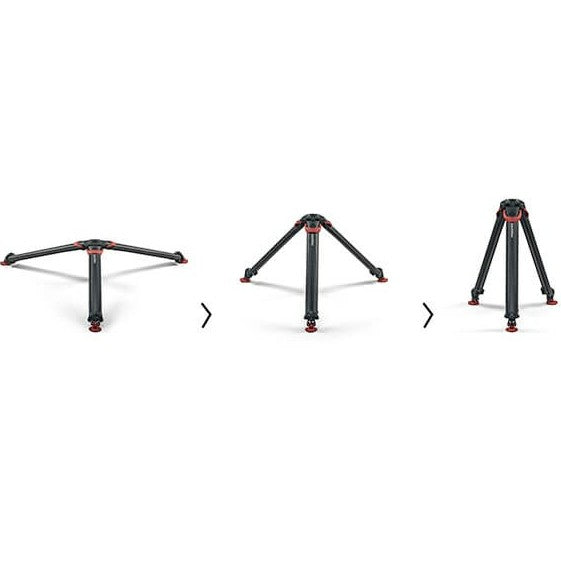Sachtler System aktiv8 flowtech75 MS