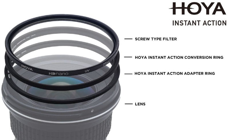 Hoya 58.0MM, ACTION INSTANTANÉE, BAGUE DE CONVERSION