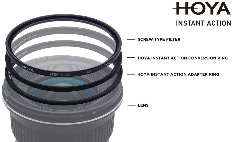 Hoya 62.0mm, Instant Action, Adapter Ring