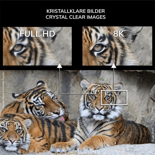 Black Magic Ultra High Speed 4K/8K HDMI Kabel 120Hz - 1.5M Schwarz