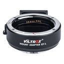 Viltrox EF-L Canon EF(-S) – Panasonic L-Mount-Adapter