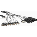 Blackmagic Câble - DeckLink HD Extreme 3