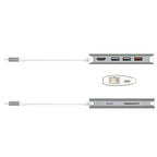j5create USB-C Multi Adaptateur (9 fonctions en 1)