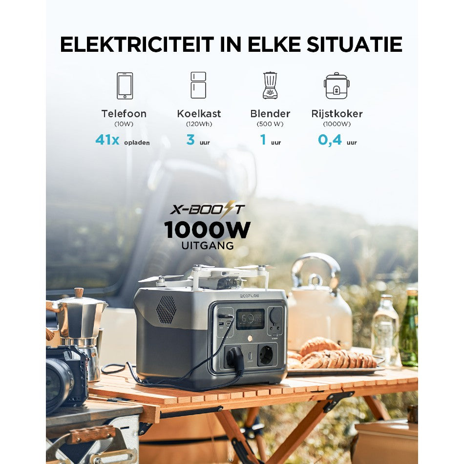 Ecoflow River 2 Max
