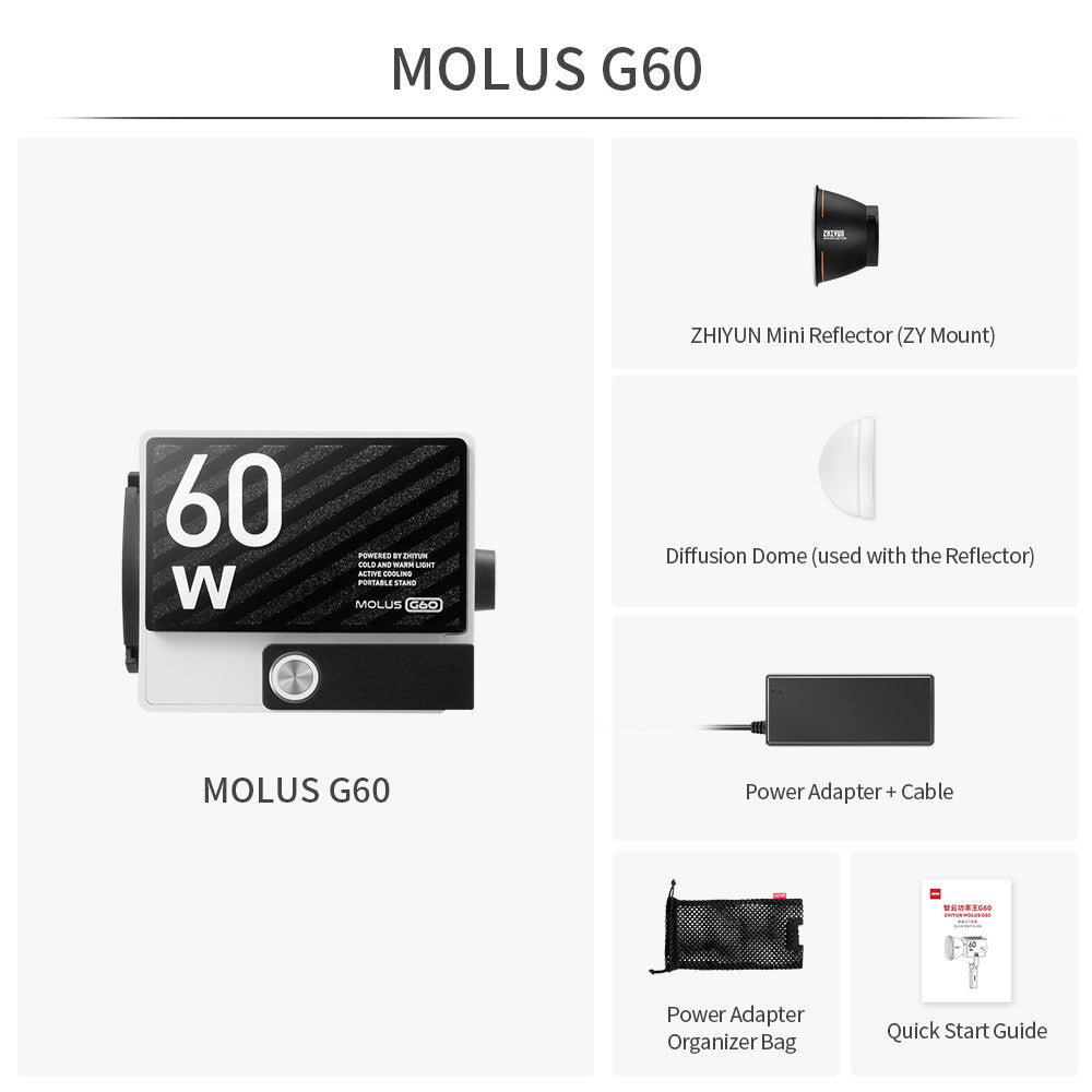 Zhiyun Molus G60