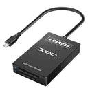 Caruba 2 in 1 Kartenleser QXD + SD USB-C