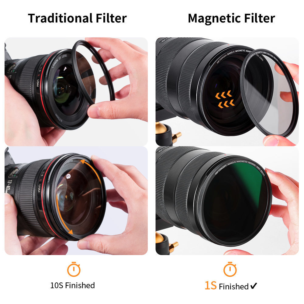 K&F Concept Ambassador Videofilter-Set 72mm