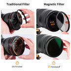 K&F Concept Ambassador Videofilter-Set 72mm