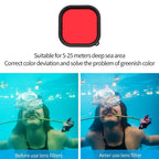 Telesin Wasserdichtes Gehäuse + Tauchfilter-Set für GoPro 9/10/11/12