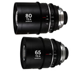 Laowa Nanomorph S35 Bundle (65mm, 80mm) (Silber) PL-EF