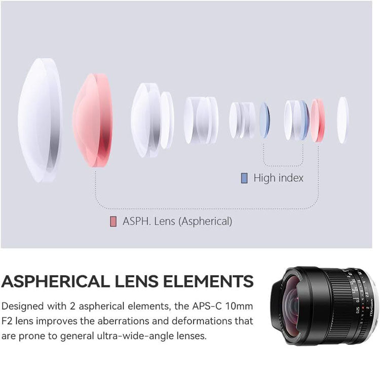 TTArtisan APS-C 10mm f2 M43