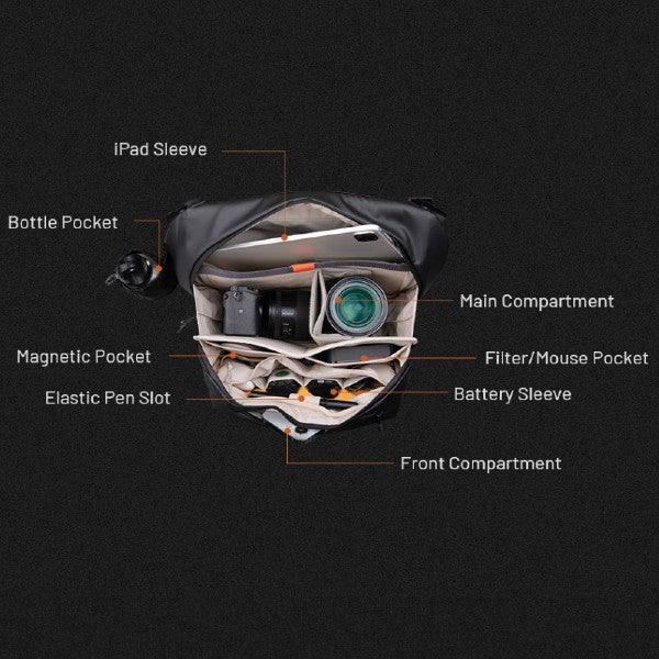 PGYTech OneGo Solo V2 6L, Moosgrün