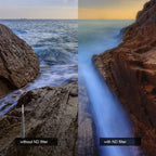Kase Rear ND Nikon 14-24 f/2.8 Set ND8+ND64+ND1000