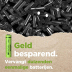 GP NiMH ReCyko AAA 650mAh 1,2V Rechargeable, 2 Pièces
