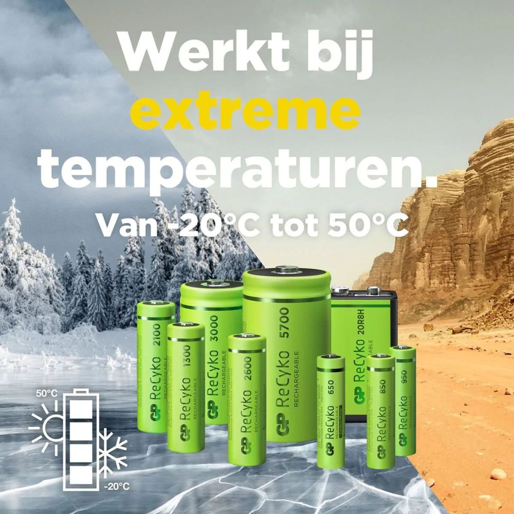 GP NiMH ReCyko AAA 650mAh 1,2V Rechargeable, 2 Pièces