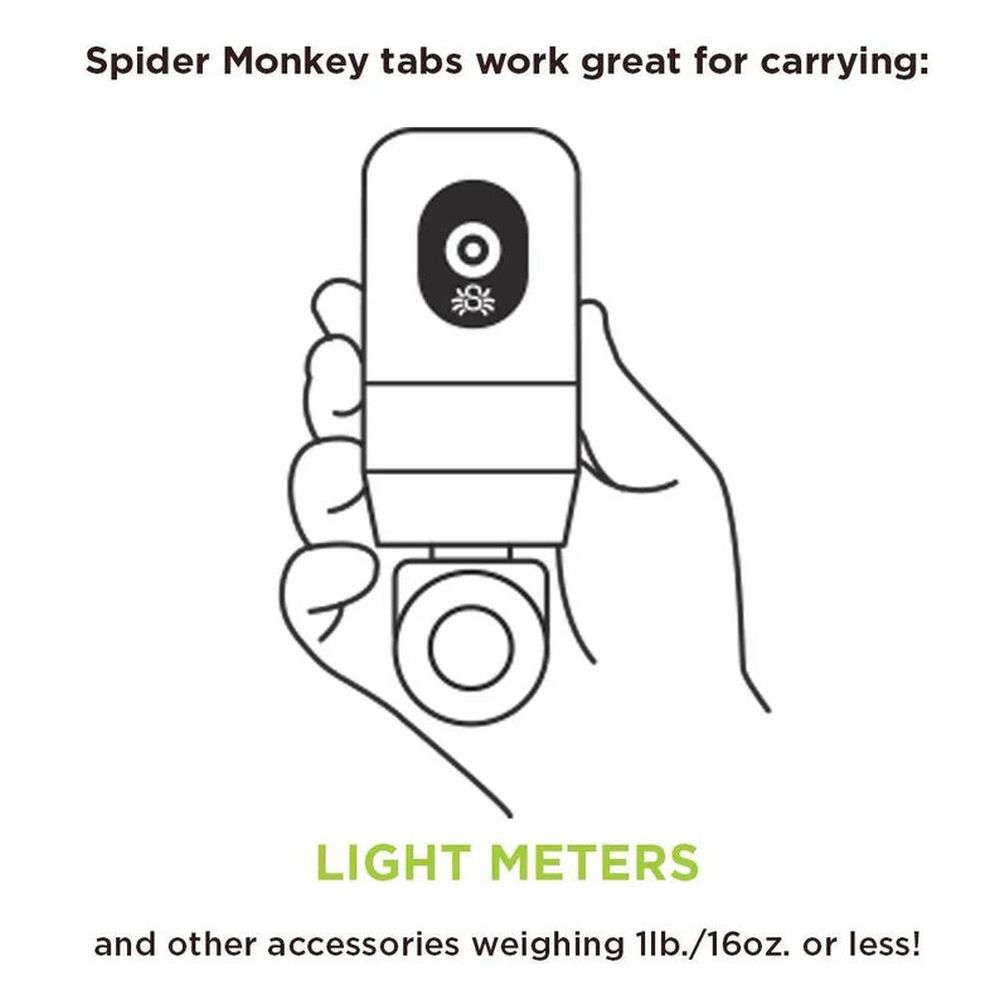 Spider SpiderMonkey Onglets supplémentaires (trois onglets)