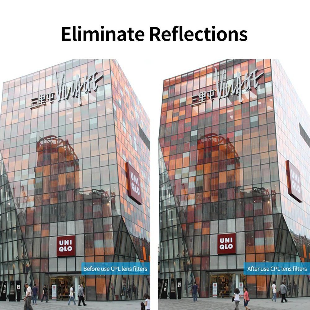 Telesin CPL+ND8/16/32 Objektivfilter Kit für GoPro 9/10/11/12