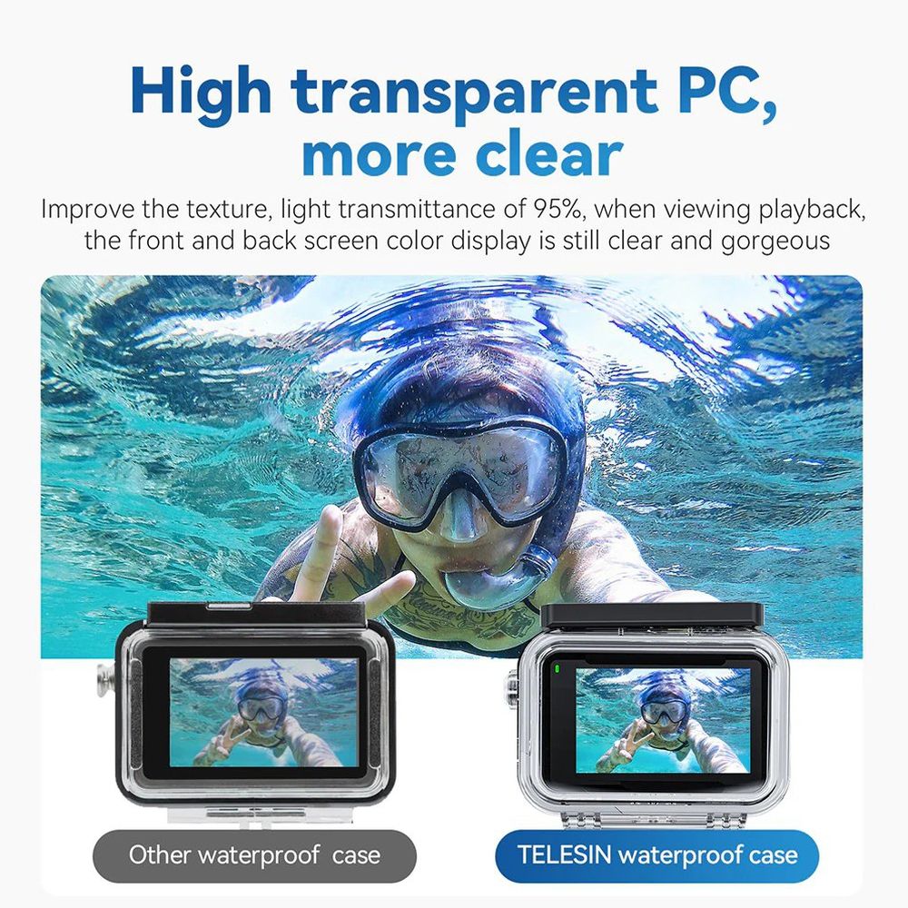 Telesin waterproof cage for DJI Osmo Action 3