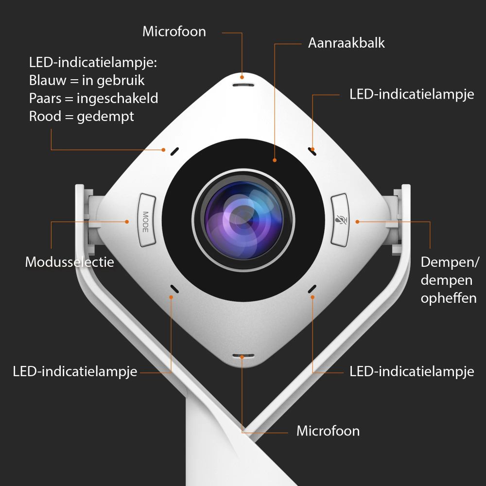 j5create 360 All Around Webcam