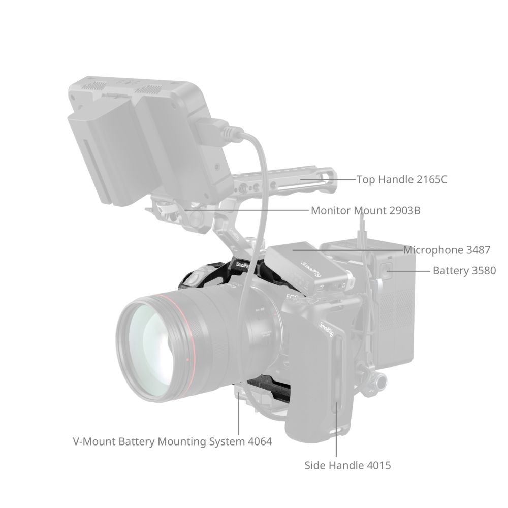 SmallRig "Noir Mamba" Cage pour Canon EOS R5 Mark II 4975