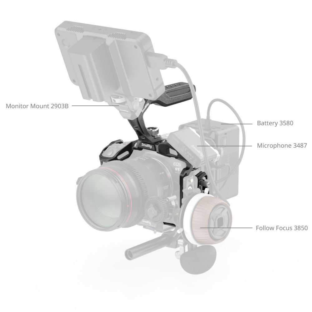 SmallRig Kit de Cage "Noir Mamba" pour Canon EOS R5 Mark II 4976
