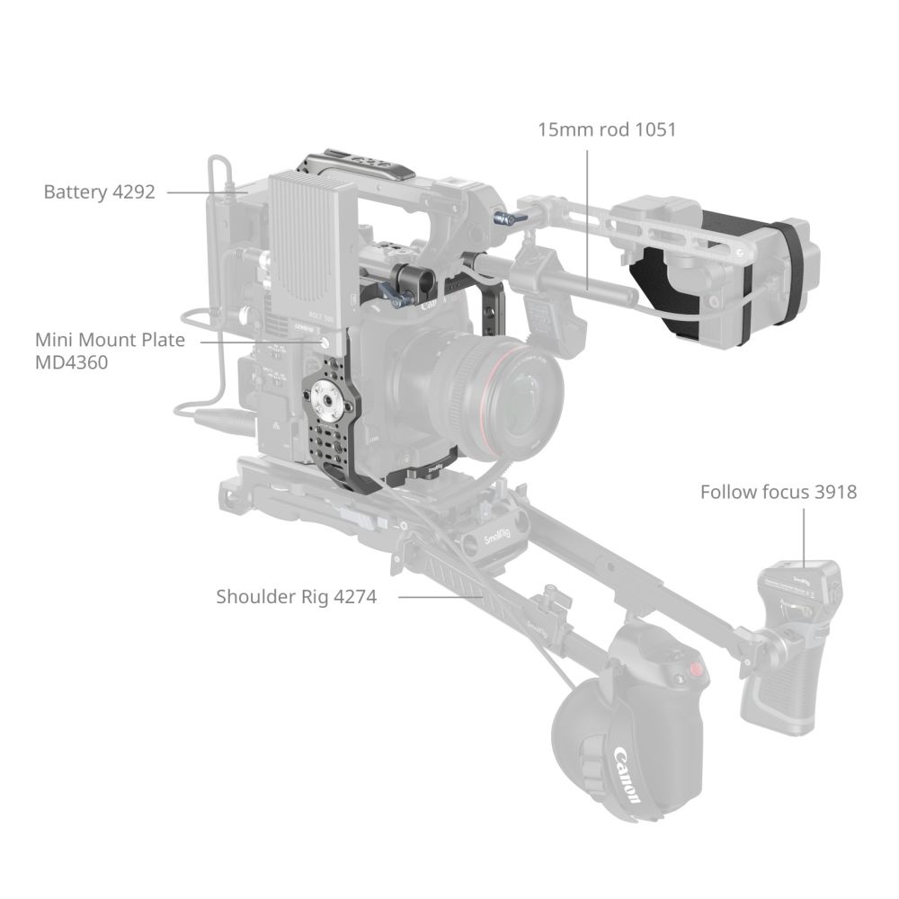 SmallRig 4947 Basic Cage Kit for Canon C400