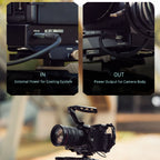 Tilta Full Kamera Cage mit Kühlsystem für Canon R5 Mark II - Schwarz