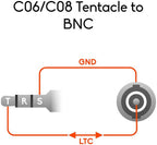 Tentacle Sync to Straight BNC Timecode Cable