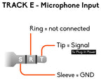 Tentacle Sync Microphone de Lavalier Tentacle