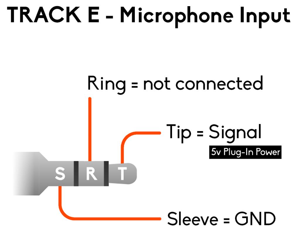Tentacle Sync Microphone de Lavalier Tentacle