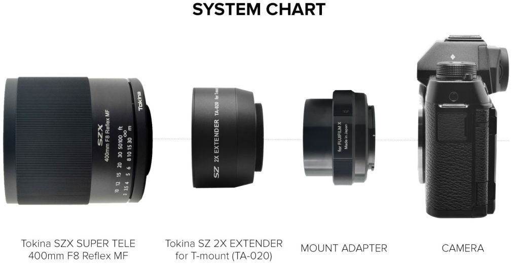 Tokina SZX Super Tele 400mm f/8.0 Reflex MF C-RF + 2x Extender