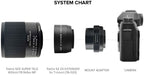 Tokina SZX Super Tele 400mm f/8.0 Reflex MF Sony E + 2x Extender