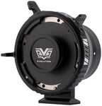 Viltrox PL E Adapter