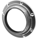Mofage-Wechselmontage (E-Mount)