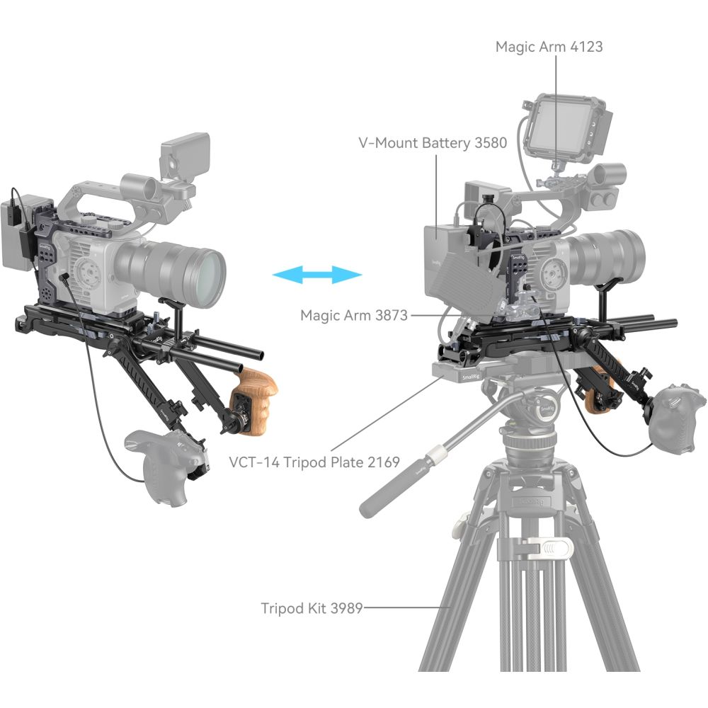 SmallRig 4125B Schulter-Rig Kit für Sony FX6