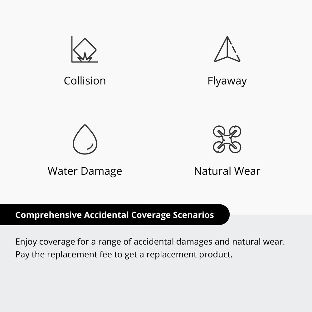 DJI Care Refresh 2-Year Plan Card for Mavic 4 Pro