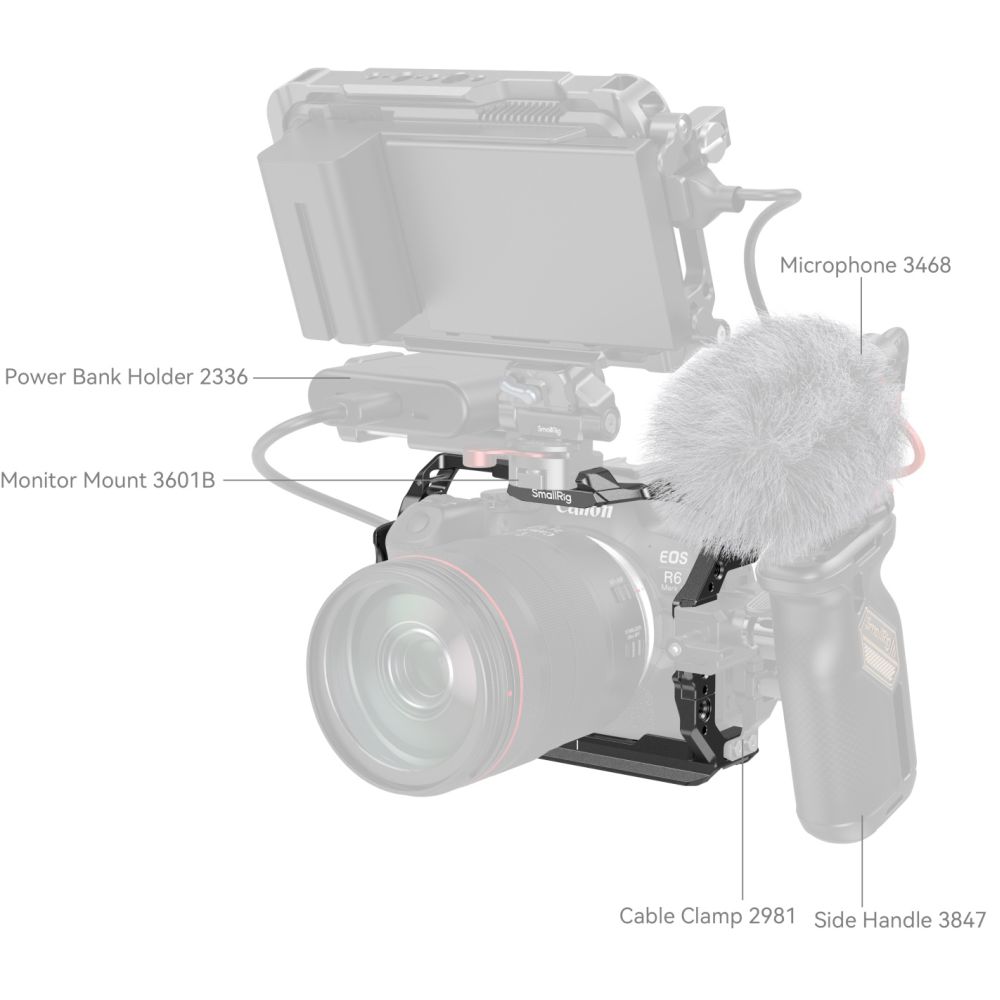 SmallRig 4159B Cage pour Canon EOS R6 Mark II