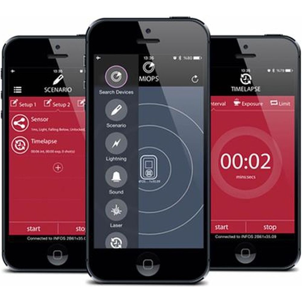 Miops Smart Plus Déclencheur avec câble Canon C2