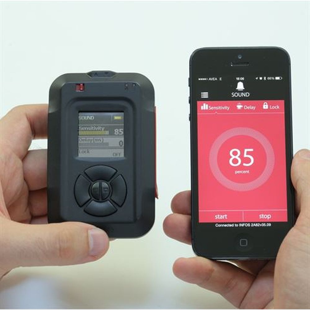 Miops Smart Plus Déclencheur avec câble Canon C2