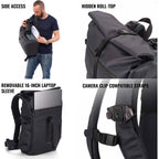Shimoda Rucksack Side Street 22 Starterset - anthrazit - 520-380