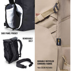 Shimoda Rucksack Side Street 22 Starterset - anthrazit - 520-380