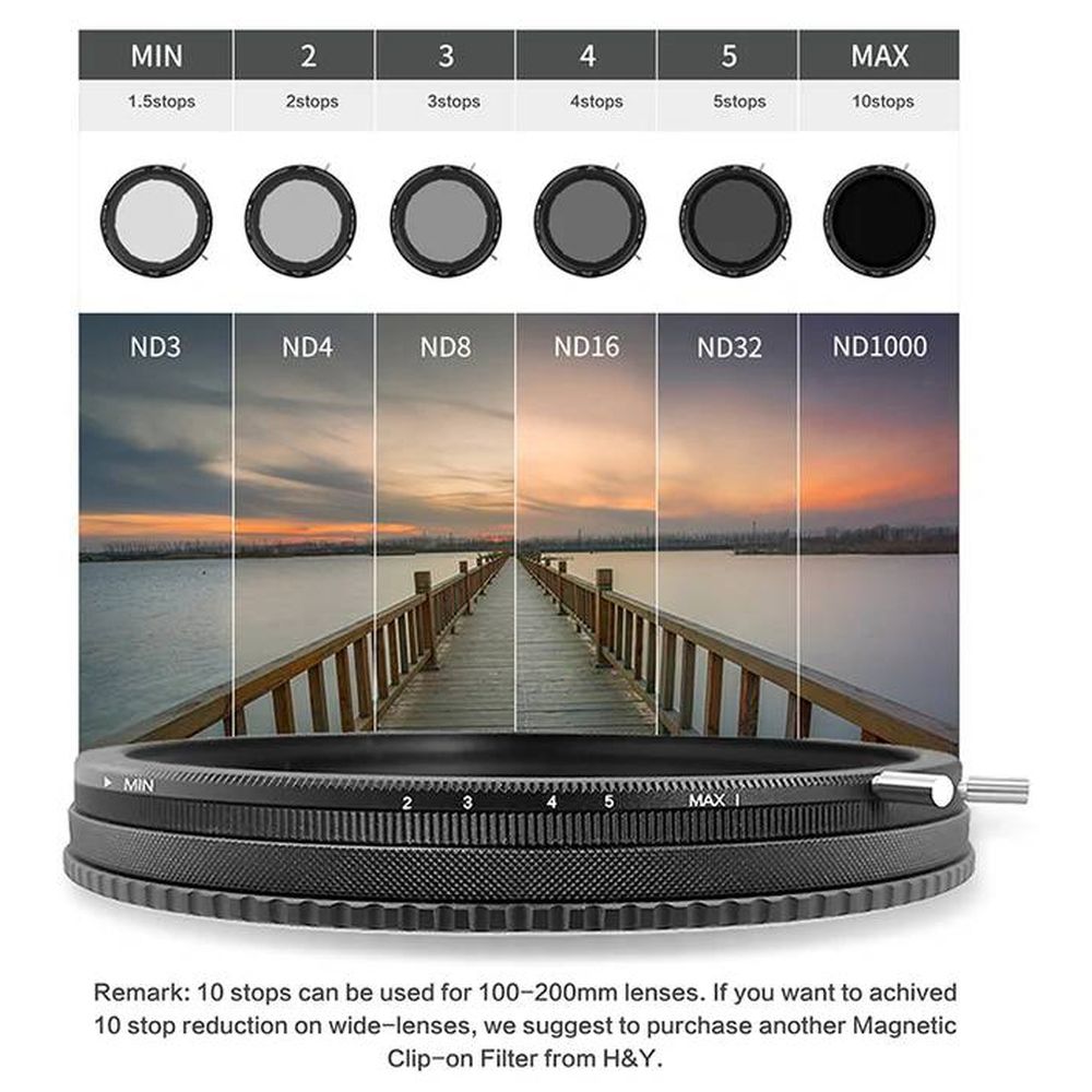H&Y RevoRing MKII Video-Bausatz 46-62mm (RNC62-II + RBR-62 + RMBOX + RC01)