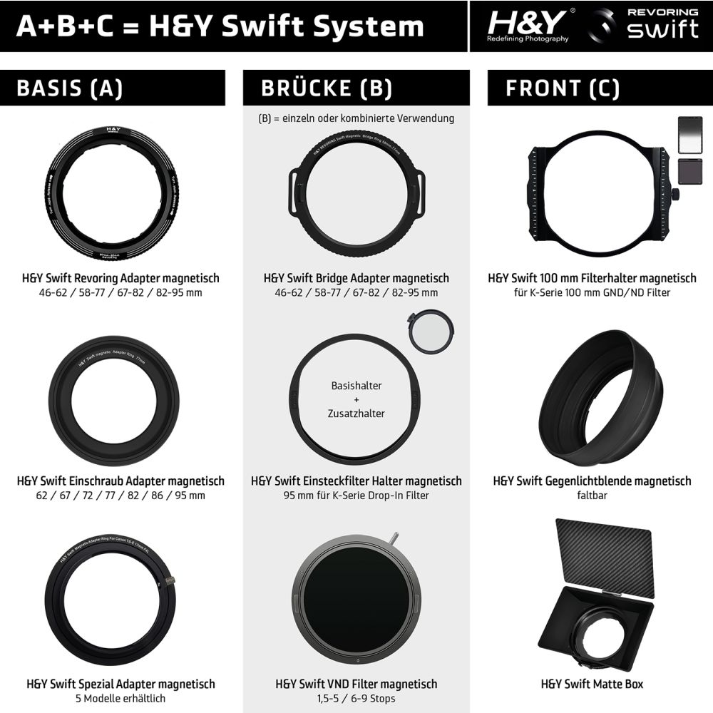H&Y Swift Magnetischer Objektivadapterring (67mm)