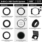 H&Y Swift Magnetischer Objektivadapterring (67mm)