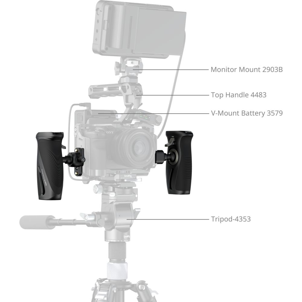 SmallRig 5160 Poignée latérale rotative avec pince NATO